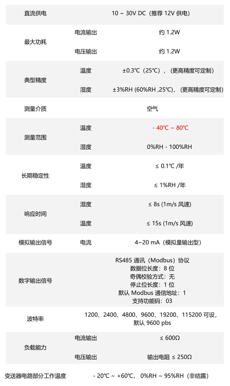 803詳情頁風管道式4-20_08.jpg