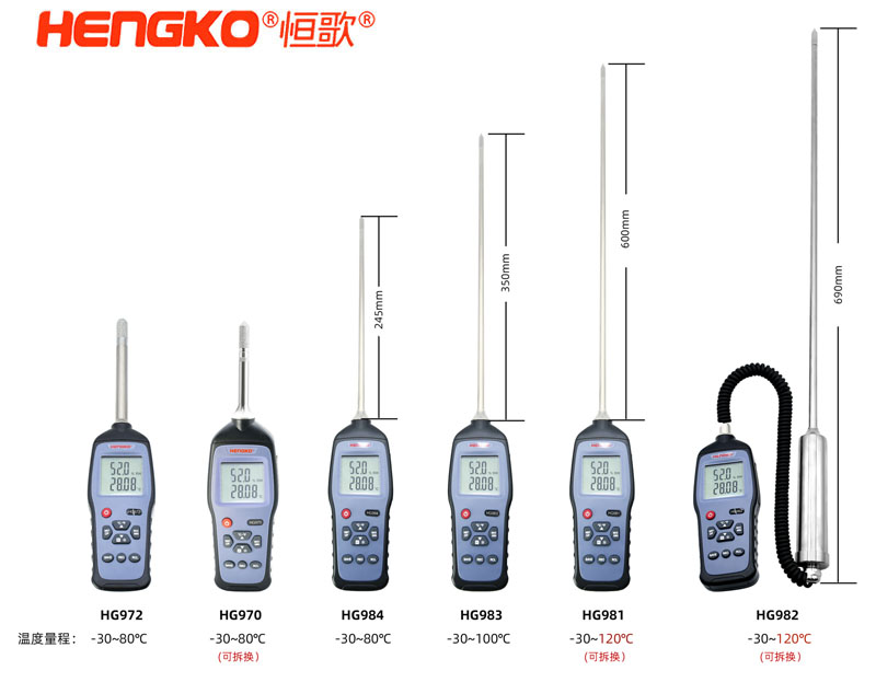 掌握電子溫濕度記錄儀：使用方法、數(shù)據(jù)同步與工作原理詳解