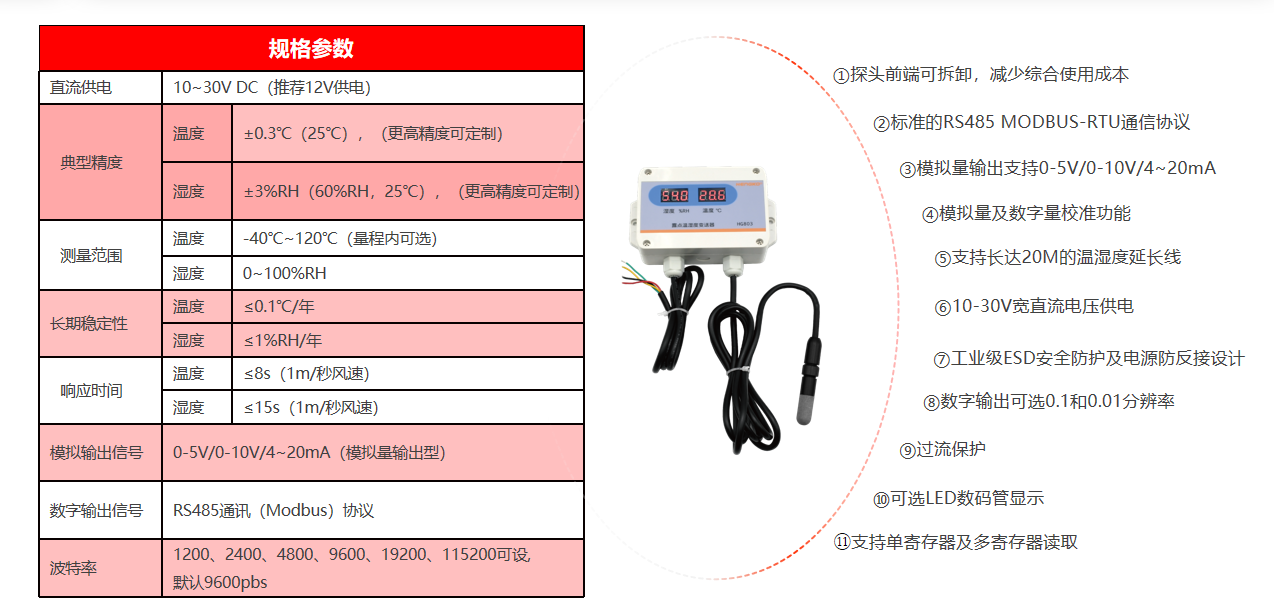 HG803 溫濕度變送器：管道環(huán)境監(jiān)測的得力助手！