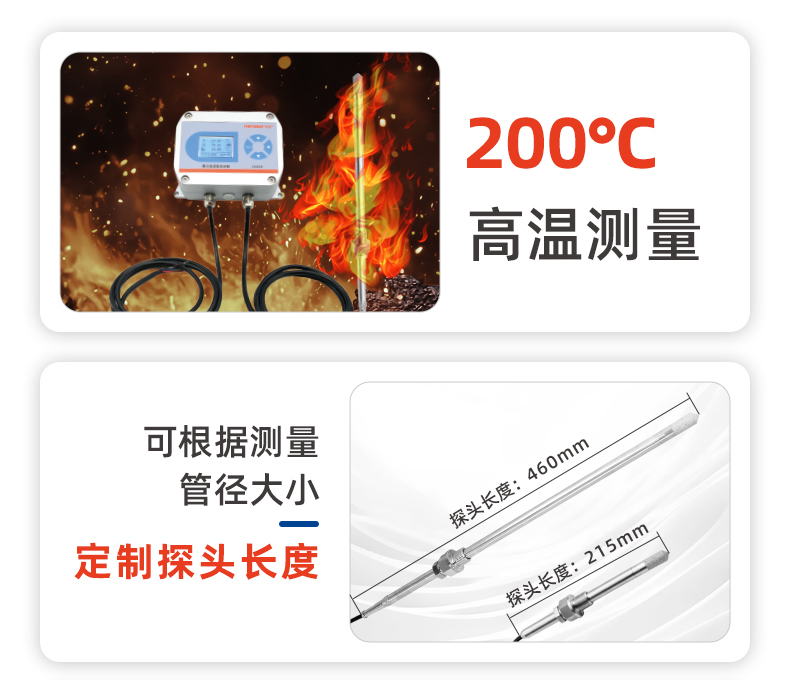 高溫環(huán)境溫濕度監(jiān)測(cè)難題?這款變送器輕松突破200℃極限!！